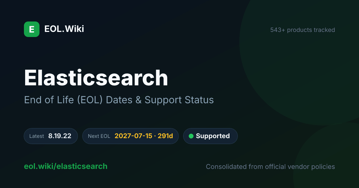 Elasticsearch End of Life (EOL) Dates & Support Status | EOL.Wiki